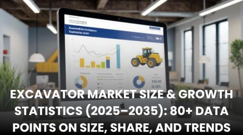 Excavator Market Size & Growth Statistics (2025–2035): 80+ Data Points on Size, Share, and Trends